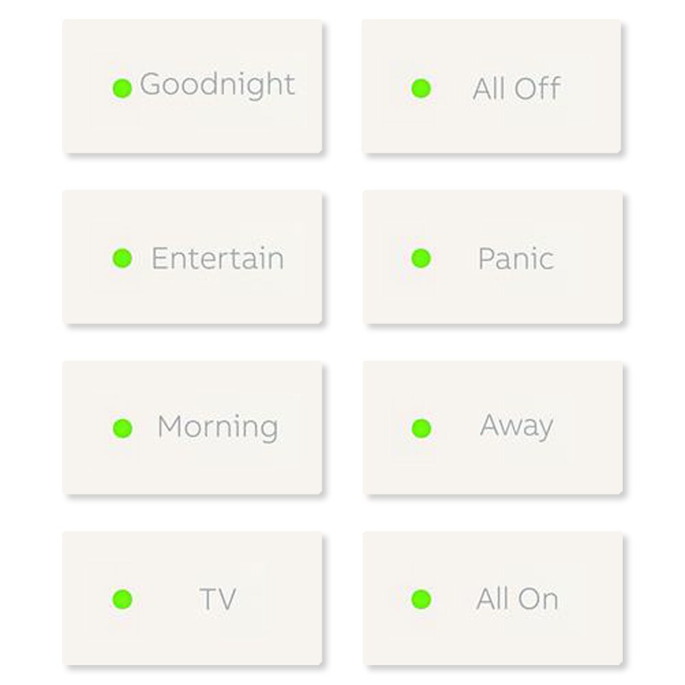 ABB-free@home Scene Key Package for Keypad