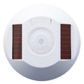 Leviton LevNet EnOcean Wireless Occupancy Sensor