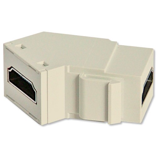 On-Q/Legrand HDMI Keystone Snap-In Connector