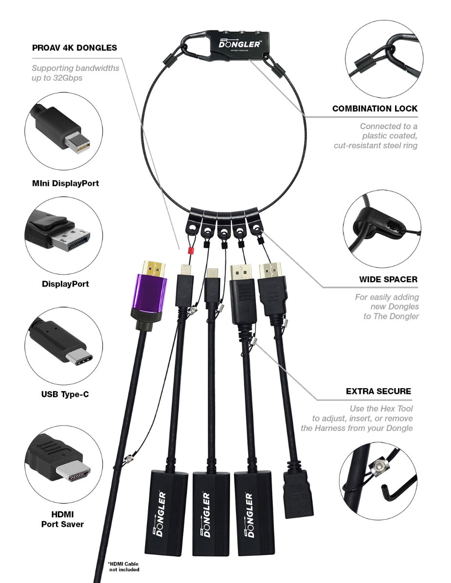 SimplyProAV 4K Loaded Dongler | ProAV 4K Dongles: *Mini DisplayPort. *DisplayPort. *USB Type-C. *HDMI Port Saver. *Combination Lock. *Wide Spacer. *Extra Secure