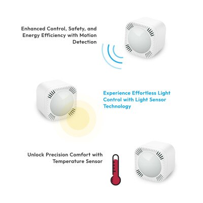 Aeotec Z-Wave Plus TriSensor 8 Multi-Sensor, 800 Series