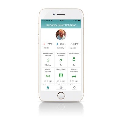Caregiver Smart Solutions Basement Kit