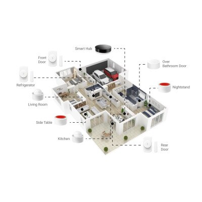 Caregiver Smart Solutions Basement Kit