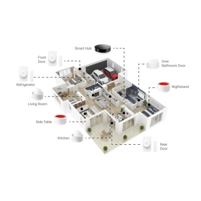 Caregiver Smart Solutions CORE Monitoring Kit