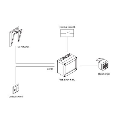 D+H Mechatronic Compact Ventilation Control Panel, Single Group