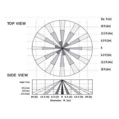 Elk Wireless PIR Motion Sensor, Ceiling Mount, 319.5 MHz