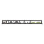 Global Cache Global Connect with Serial x2, IR Ports x2, CC Relays