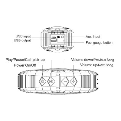 GE EcoSurvivor Bluetooth Speaker with Built in Battery Backup