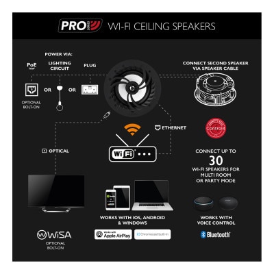 Lithe Audio Pro Series IP44 Bluetooth & Wi-Fi In-Ceiling Speaker (Single)