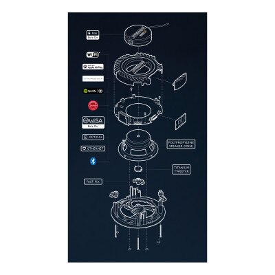 Lithe Audio Pro Series IP44 Bluetooth & Wi-Fi In-Ceiling Speaker (Single)