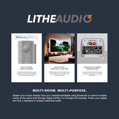 Lithe Audio IO1 Wi-Fi Speakers, WISA, Pair, White