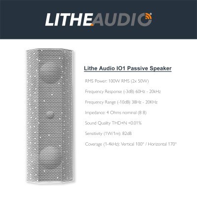 Lithe Audio IO1 Passive Speaker (Single), White
