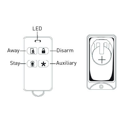 2GIG 4-Button Key Ring Remote