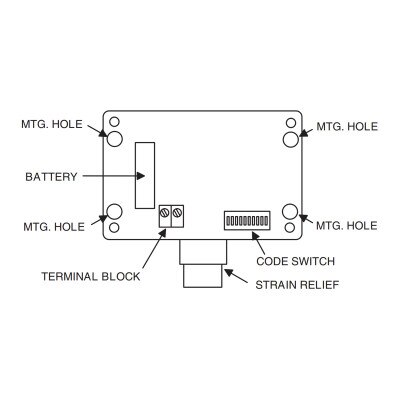 Linear Multi-Code Safety Edge Transmitter (Open Box)