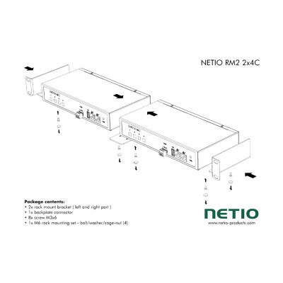 NETIO 19" 1U Rack Mount Bracket for 1 unit of PowerPDU 4PV, 4KS, or 4PS