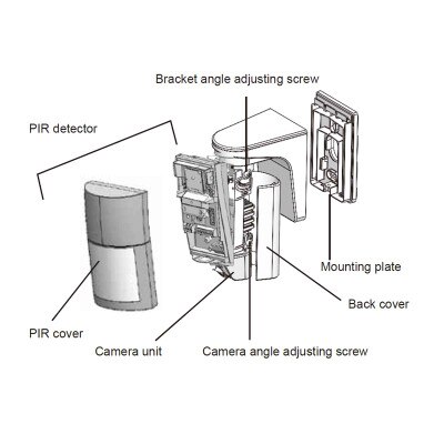 Optex InSight QX Infinity QX-IST Visual Verification Camera and PIR Detector