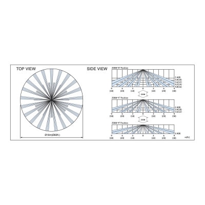 Optex 360-Degree Ceiling Mount PIR Detector with Zoom Function, 30 Ft. to 60 Ft. Diameter