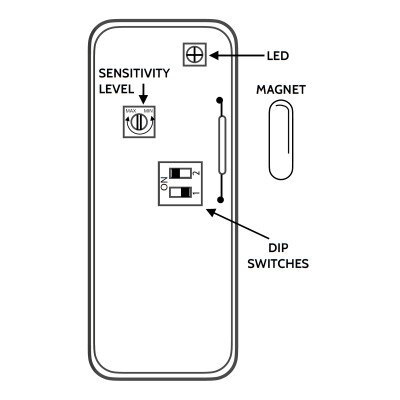 Qolsys IQ Shock Mini