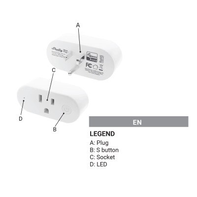 Shelly Qubino Wave Plug, Z-Wave 800 Smart Wall Plug