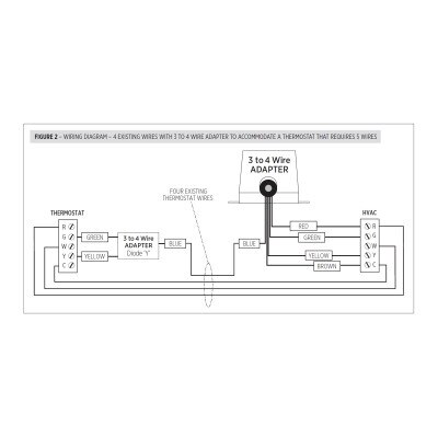 Aprilaire 3-Wire to 4-Wire Adaptor