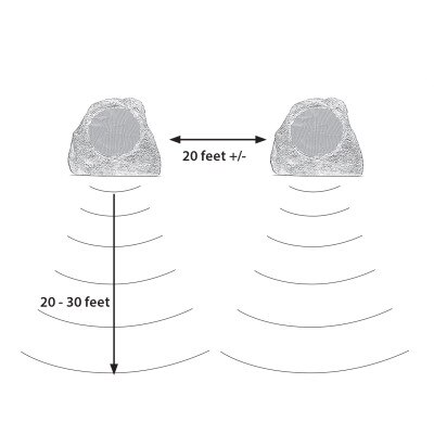 Russound 2-Way OutBack Outdoor Rock Speaker, 8", Granite