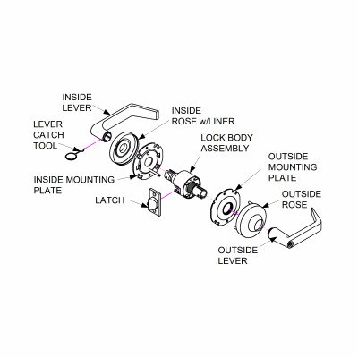 SDC Electra™ 7200 Series Cylindrical Lockset Eclipse Style Lever