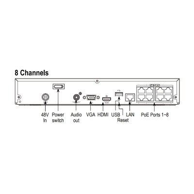 Seco-Larm ENFORCER 4K Network Video Recorder, 8-Channel, 2TB HDD
