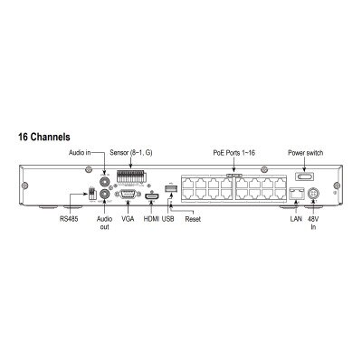 Seco-Larm ENFORCER 4K Network Video Recorder, 16-Channel, 4TB HDD