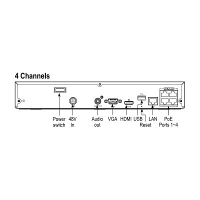 Seco-Larm ENFORCER NVR and Camera Kit, 4K 4-Channel NVR + 4 IP 5MP Cameras + 2TB HDD