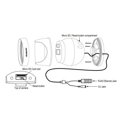 Seco-Larm ENFORCER 5MP IP Full Color Turret Camera, 2.8mm Fixed Lens
