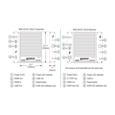 Seco-Larm Enforcer HDMI Extender with KVM, 4K