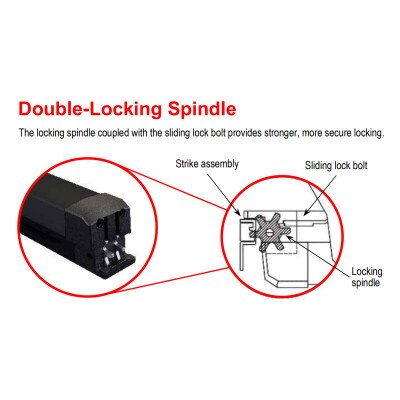 Seco-Larm Enforcer Electromechanical Push Bar, Black