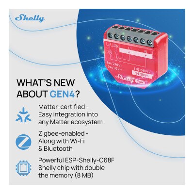 Shelly 1PM Gen4 Smart Switch with Power Monitoring
