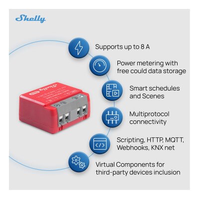 Shelly 1PM Mini Gen4 Smart Relay (2 Pack)