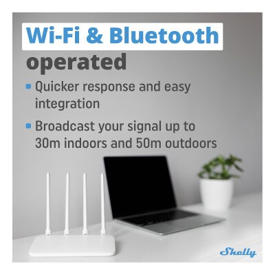 Shelly BLU Bluetooth to Wi-Fi USB Gateway