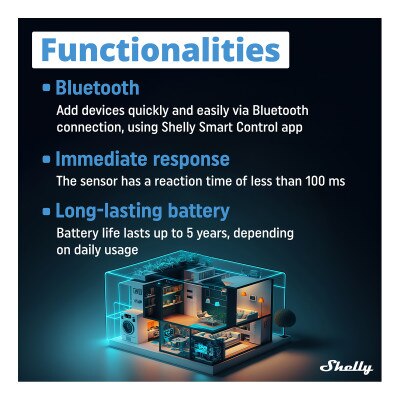 Shelly BLU Motion Bluetooth Motion Sensor