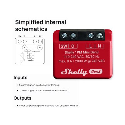 Shelly Wi-Fi 1PM Mini Gen3 Smart Relay