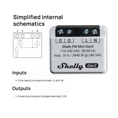 Shelly Wi-Fi PM Mini Gen3 Smart Power Meter