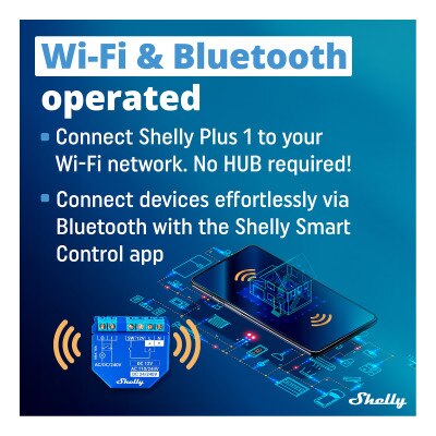 Shelly Wi-Fi Plus 1 with Dry Contacts