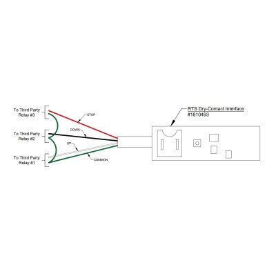 Somfy RTS Dry Contact, 1-Channel