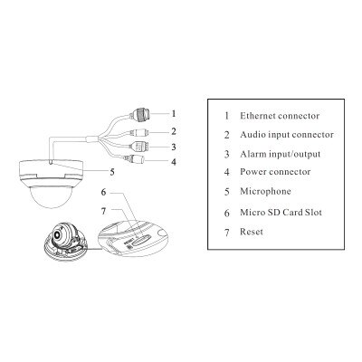 Speco 4MP Vandal Resistant IP Dome Camera with Advanced Analytics, 2.8mm Fixed Lens