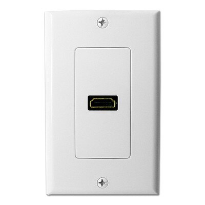 SCP HDMI Wallplate, White