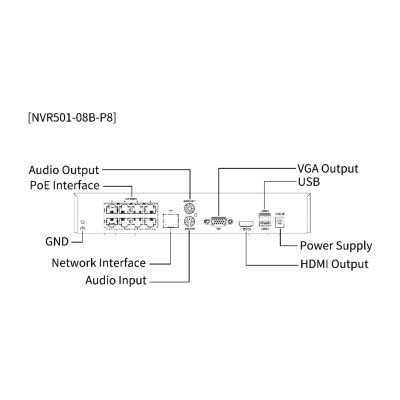 Uniview Prime Series 8-Input 4K Network Video Recorder