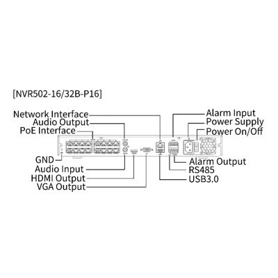 Uniview Prime Series 16-Input 4K Network Video Recorder