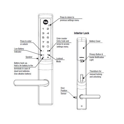 Yale Z-Wave Plus Assure Lock for Andersen Patio Doors, Gen5, Black